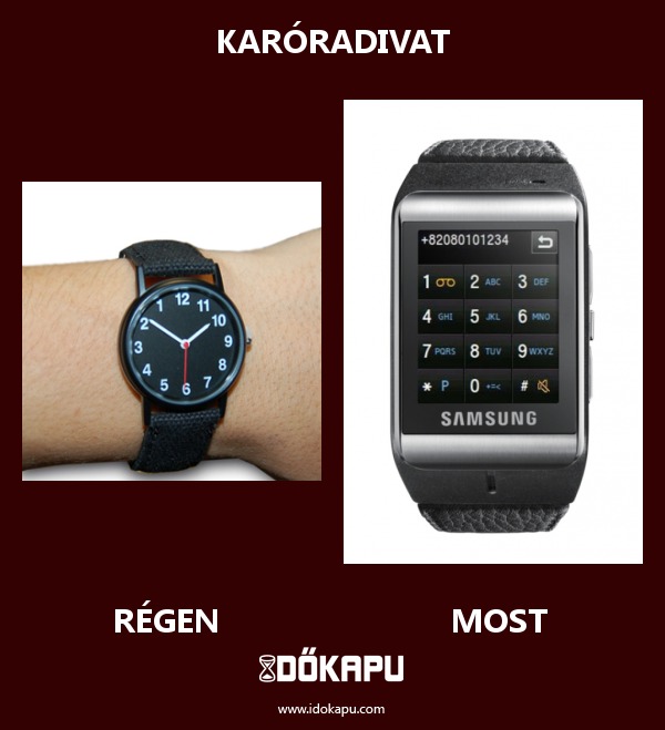 Karóradivat
 
 title=