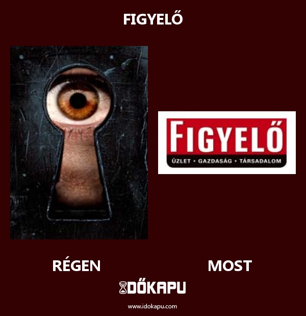 Figyelő
 
 title=
