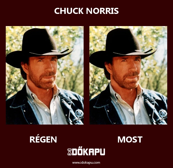 Chuck Norris
 
 title=