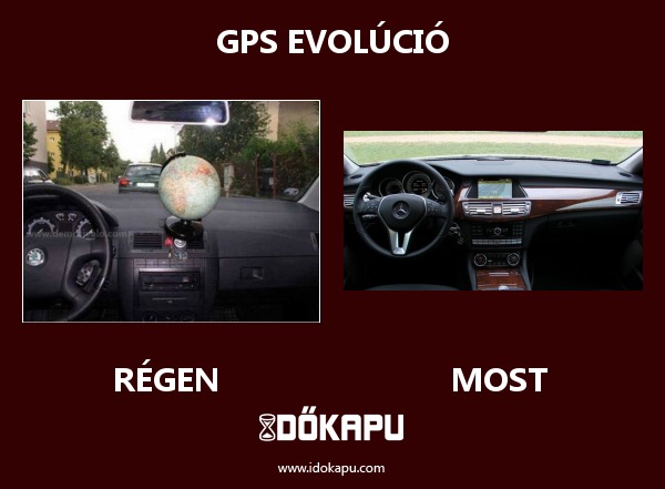 GPS evolúció
 
 title=