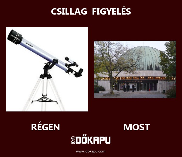 Csillag Figyelés
title=
