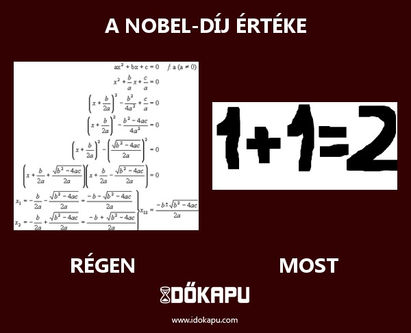 A Nobel-díj értéke
 
 title=
