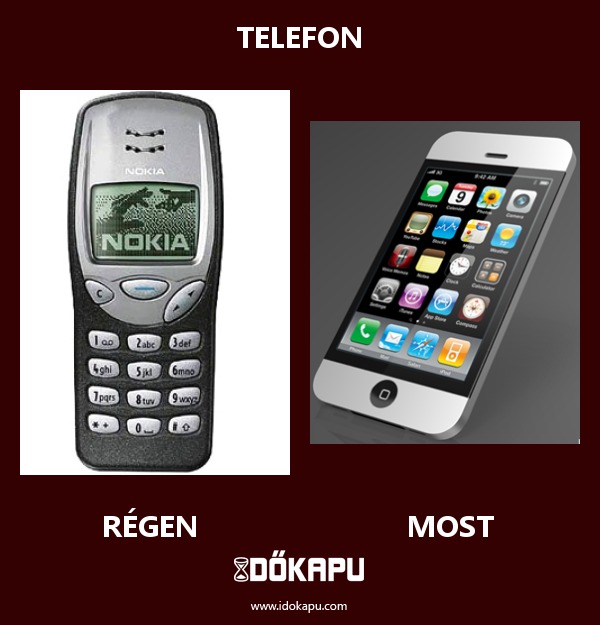 Telefon
 
 title=
