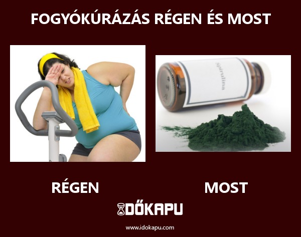 Fogyókúrázás régen és most
 
 title=