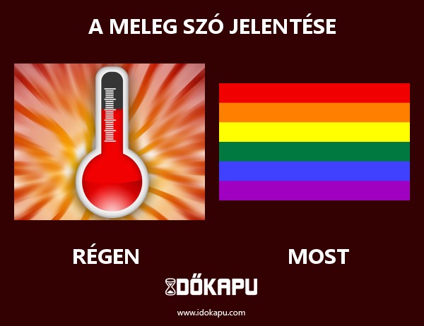 A meleg szó jelentése
 
 title=