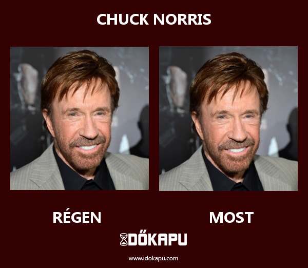 Chuck Norris
title=
