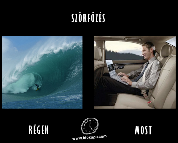 Szörfözés
 
 title=