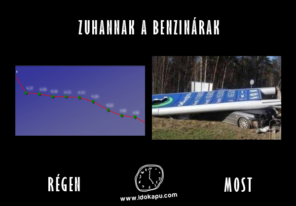 Zuhannak a benzinárak
 
 title=